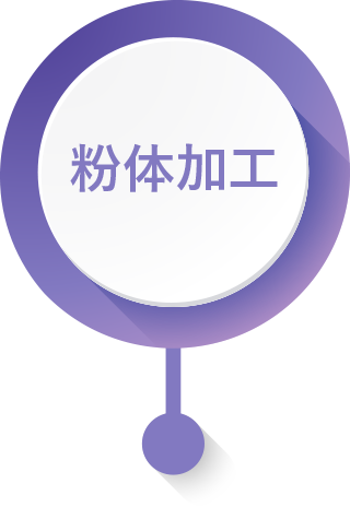 粉体加工