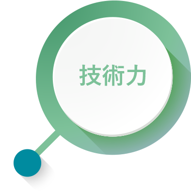 技術力