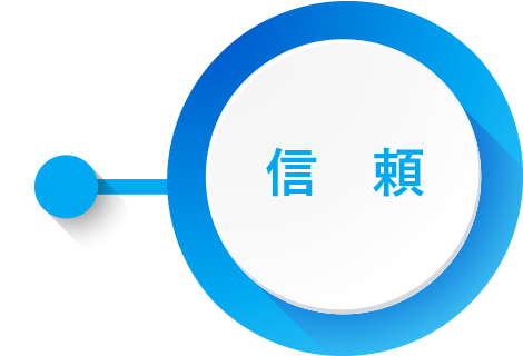信頼